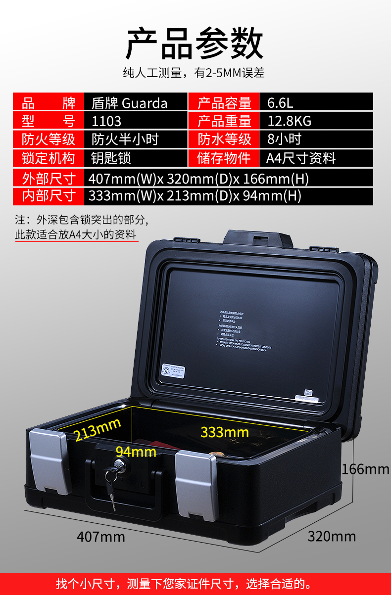 你家的防火保險柜里面都放了些什么呢？(圖3)