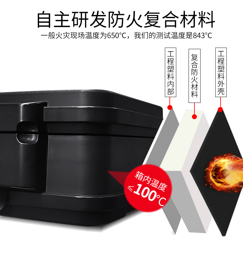 2117N-機(jī)械鎖詳情頁(yè)XIN_03.jpg