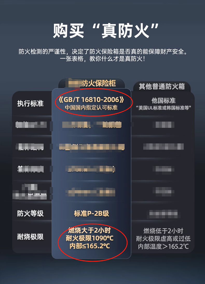 描述防火2小時.png