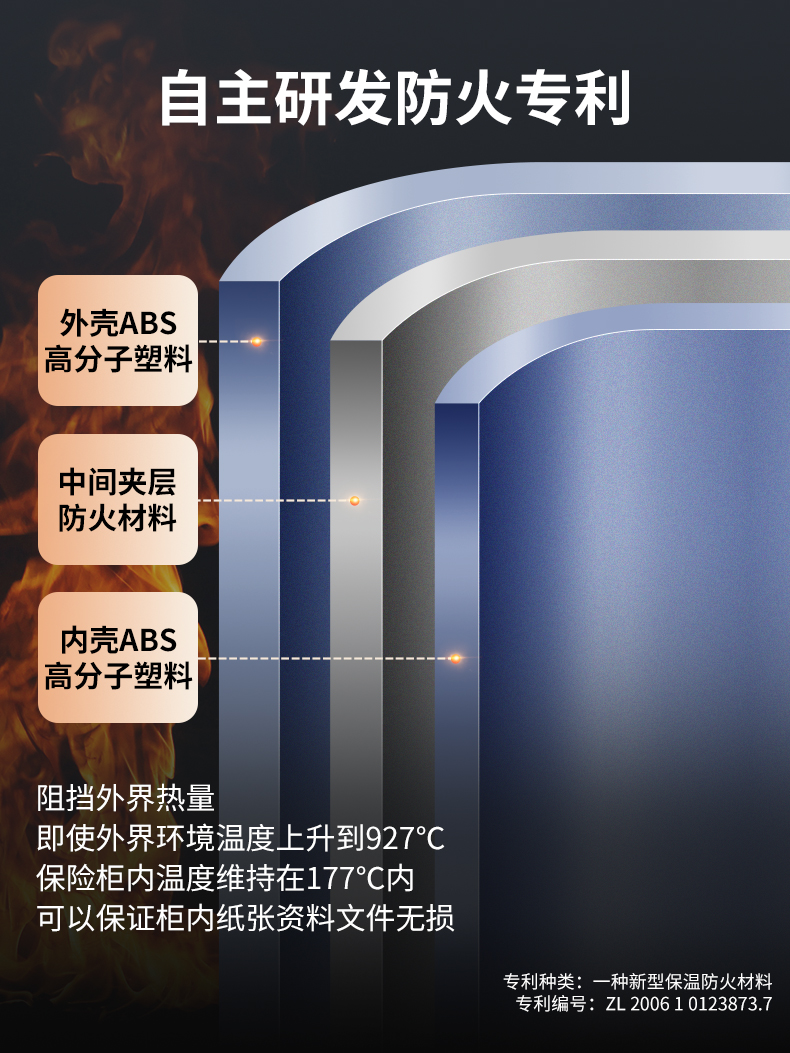 逸尚電子系列-2096DC_09.jpg